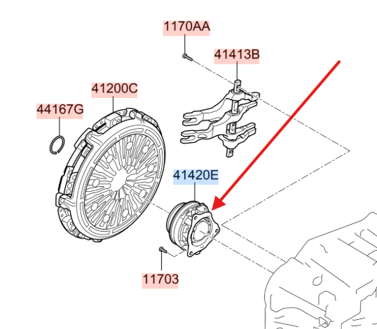 Oryginalne łożysko oporowe sprzęgła DCT Kia 414202D500
